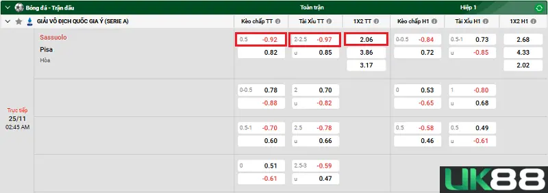 Sassuolo vs Pisa UK88 4