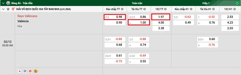 Rayo Vallecano vs Valencia uk88 4