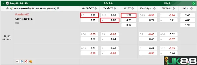 keo-nha-cai-fortaleza-ec-vs-sport-recife-pe-uk88