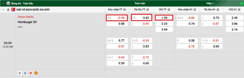 Tips bóng đá về trận đấu giữa Union Berlin vs Hamburger SV uk88