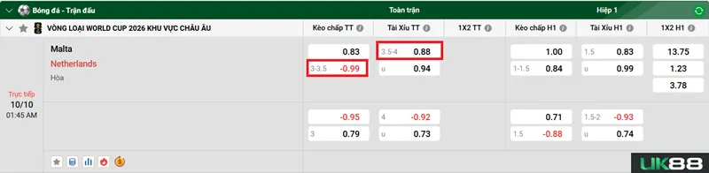 Kèo nhà cái Malta vs Netherlands uk88