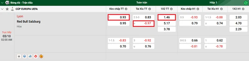 Nhận định bóng đá về trận đấu giữa Lyon vs Red Bull Salzburg uk88