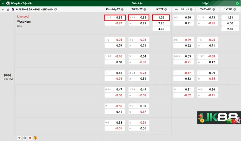 keo-nha-cai-liverpool-vs-west-ham-uk88