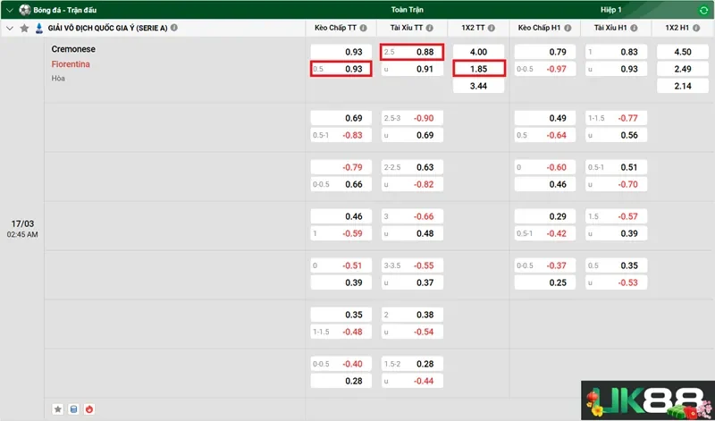 keo-nha-cai-cremonese-vs-fiorentina-UK88
