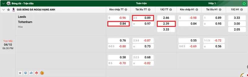 Tips bóng đá về trận đấu giữa Leeds United vs Tottenham uk88