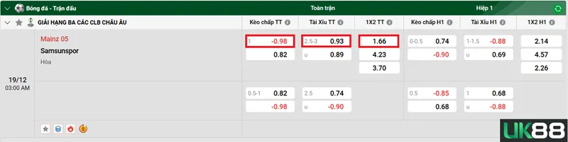 Kèo nhà cái Mainz 05 vs Samsunspor uk88
