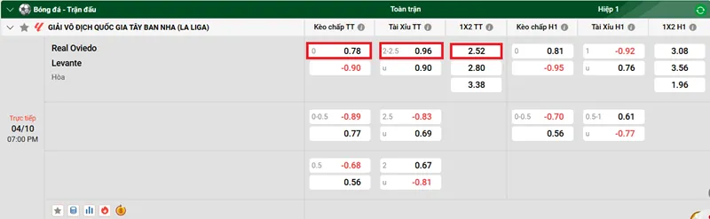Nhận định bóng đá trận Real Oviedo vs Levante uk88