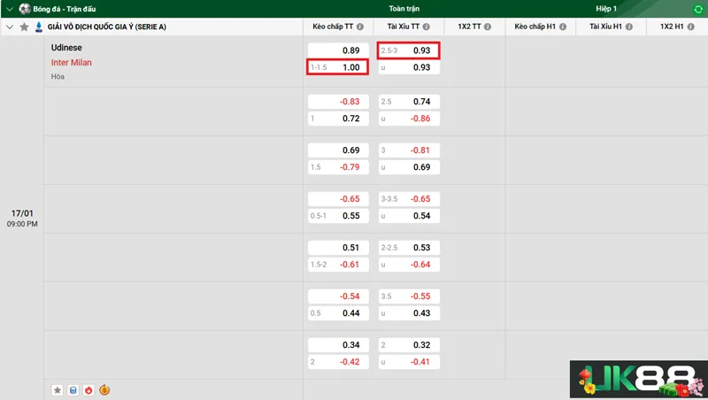 Kèo nhà cái Udinese vs Inter Milan uk88
