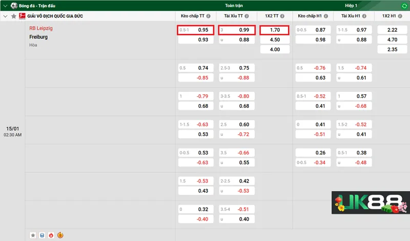 Kèo nhà cái RB Leipzig vs Freiburg uk88