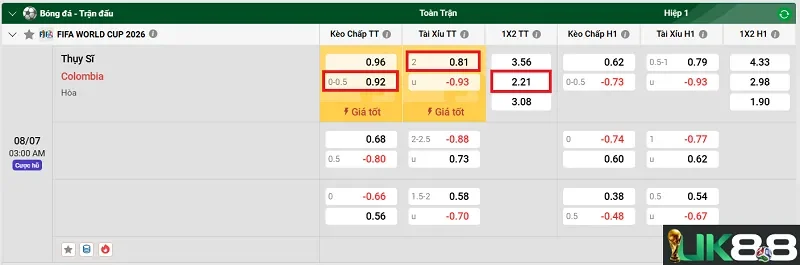 keo-nha-cai-thuy-si-vs-colombia-uk88
