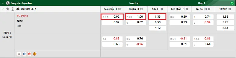 FC Porto vs Nice uk88 4
