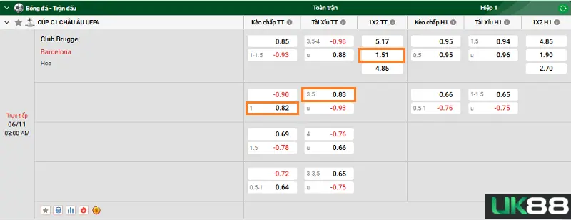 Club Brugge vs Barcelona uk88 4