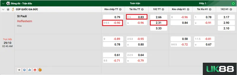 Kèo nhà cái St Pauli vs Hoffenheim uk88