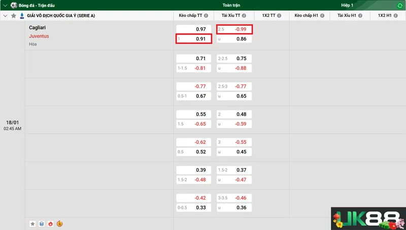 Kèo nhà cái Cagliari vs Juventus uk88