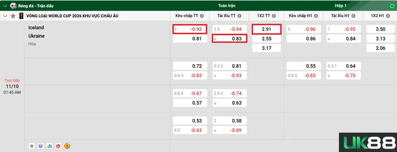 Kèo nhà cái Iceland vs Ukraine uk88