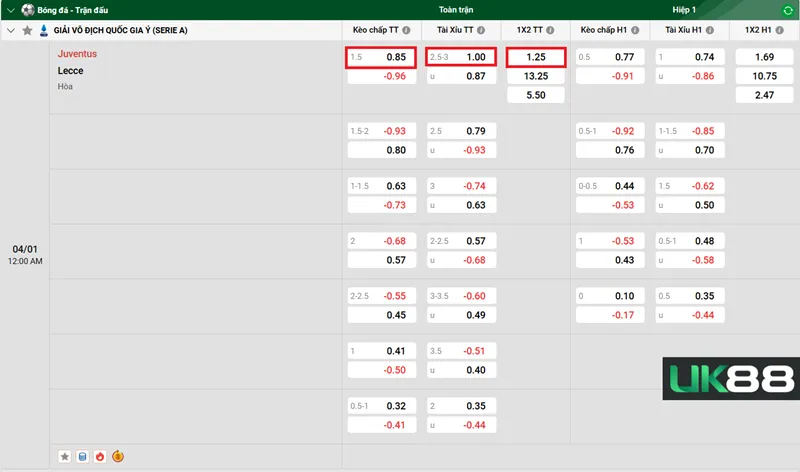 Kèo nhà cái Juventus vs Lecce uk88