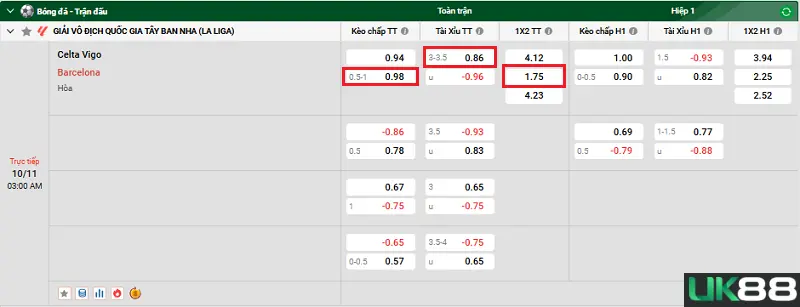 Celta Vigo vs Barcelona uk88 2