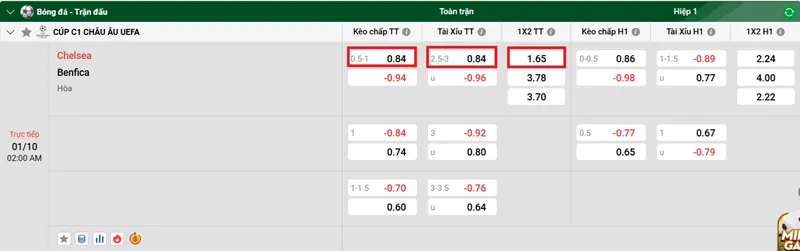 Tips bóng đá về trận đấu giữa Marseille vs Ajax uk88