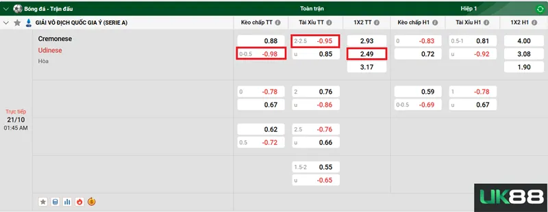 Kèo nhà cái Cremonese vs Udinese uk88
