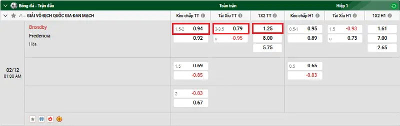 Brondby vs Fredericia uk88 3