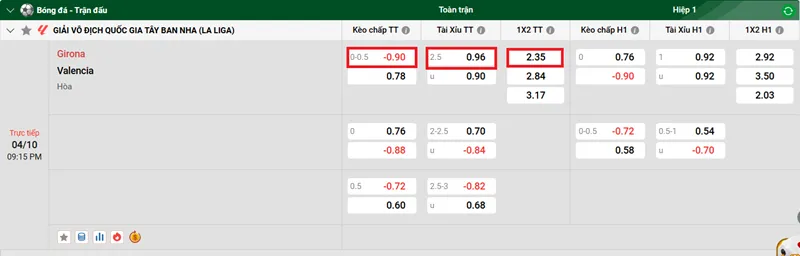 Tip kèo bóng đá trận Girona vs Valencia uk88