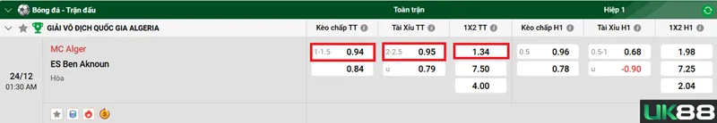 Kèo nhà cái MC Alger vs ES Ben Aknoun uk88