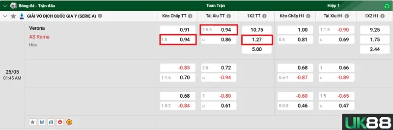 keo-nha-cai-verona-vs-as-roma-uk88
