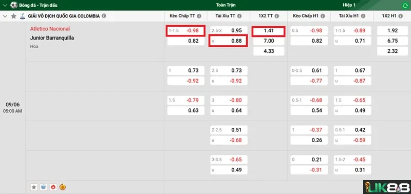 keo-nha-cai-atletico-nacional-vs-junior-barranquilla-uk88