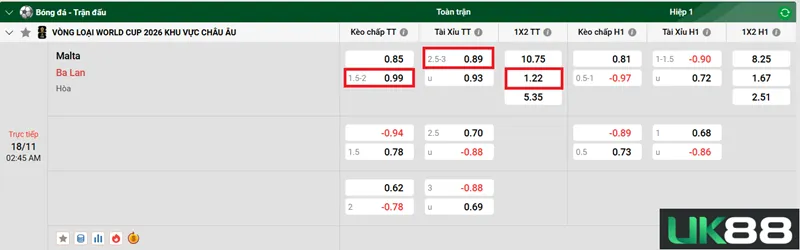 Kèo nhà cái Malta vs Ba Lan uk88