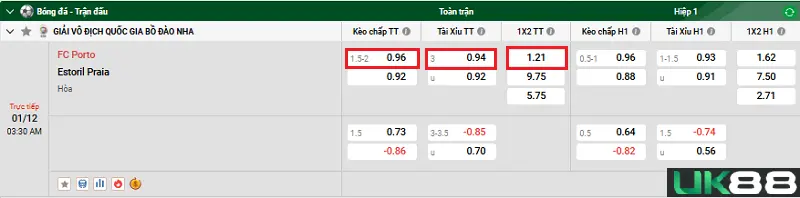 FC Porto vs Estoril Praia uk88 4