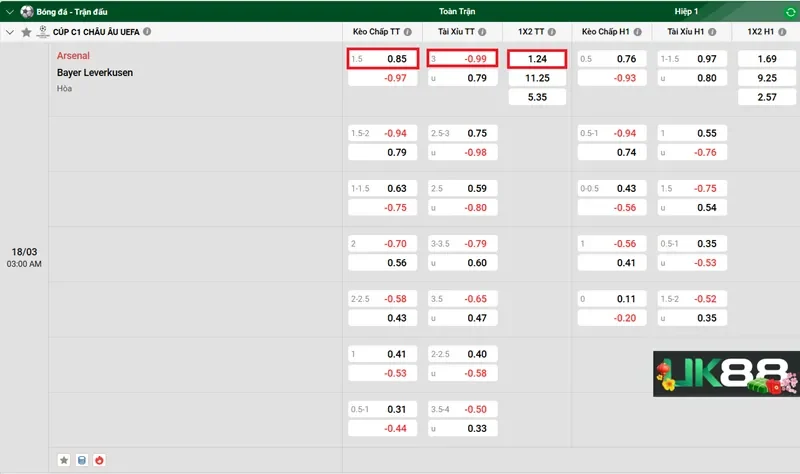 keo-nha-cai-arsenal-vs-bayer-leverkusen-uk88
