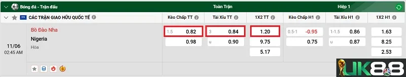 keo-nha-cai-bo-dao-nha-vs-nigeria-uk88