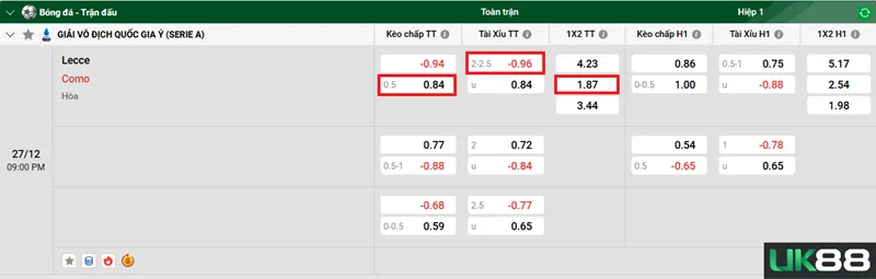Kèo nhà cái Lecce vs Como uk88