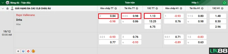 Kèo nhà cái Rayo Vallecano vs Drita uk88