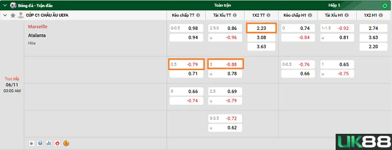 Marseille vs Atalanta uk88 3