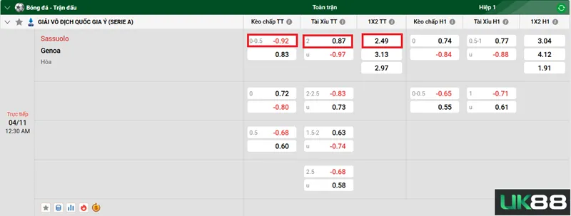 Kèo nhà cái Sassuolo vs Genoa uk88