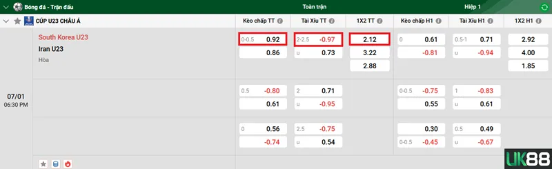 Kèo nhà cái U23 South Korea vs U23 Iran uk88