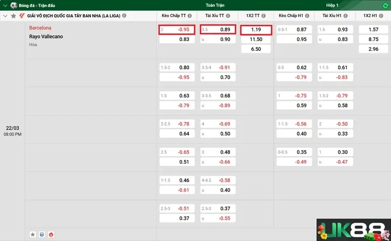 keo-nha-cai-barcelona-vs-rayo-vallecano-uk88