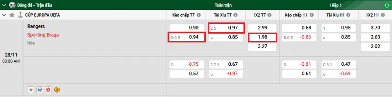 Rangers vs Sporting Braga uk88 4