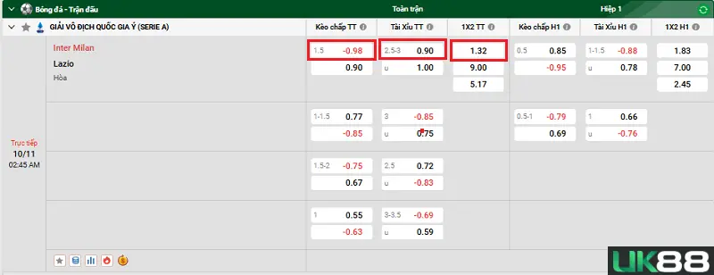 Inter Milan vs Lazio uk88 3