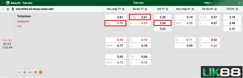 Kèo nhà cái Tottenham vs Liverpool uk88