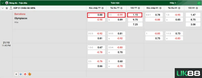 Kèo nhà cái Barcelona vs Olympiacos uk88