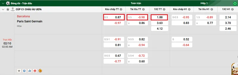 Nhận định bóng đá về trận đấu giữa Barcelona vs Paris Saint Germain uk88