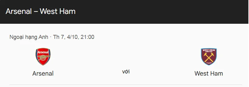 Nhận định bóng đá về trận đấu giữa Arsenal vs West Ham uk88