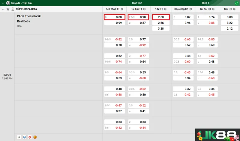 Kèo nhà cái PAOK Thessaloniki vs Real Betis uk88