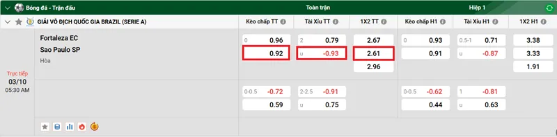 Nhận định bóng đá trận đấu giữa Fortaleza EC vs Sao Paulo SP uk88