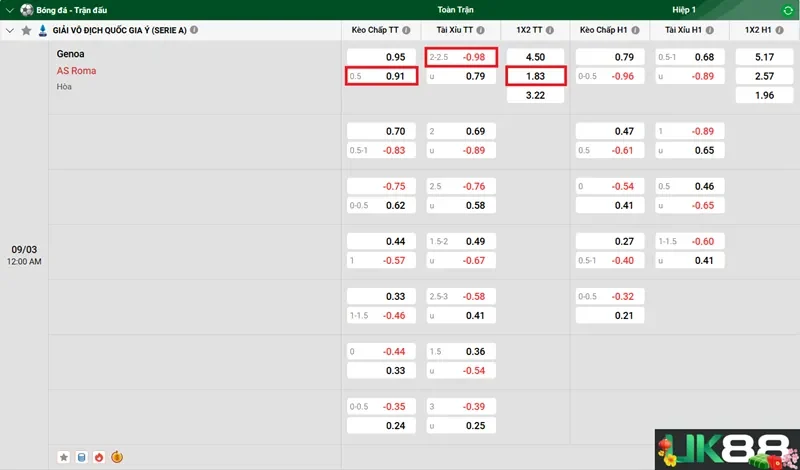 keo-nha-cai-genoa-vs-as-roma-uk88