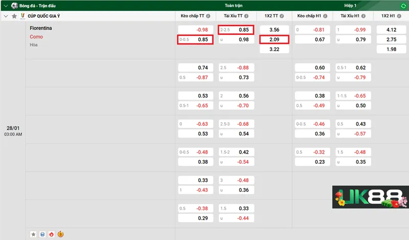 Kèo nhà cái Fiorentina vs Como uk88