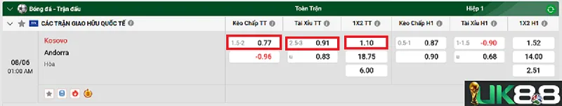 keo-nha-cai-kosovo-vs-andorra-uk88