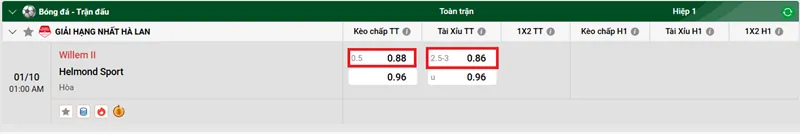 Nhận định bóng đá trận Willem II vs Helmond Sport ngày uk88